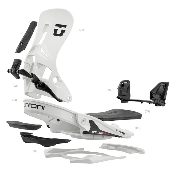 ATLAS PRO STEP ONのテクノロジーについて04