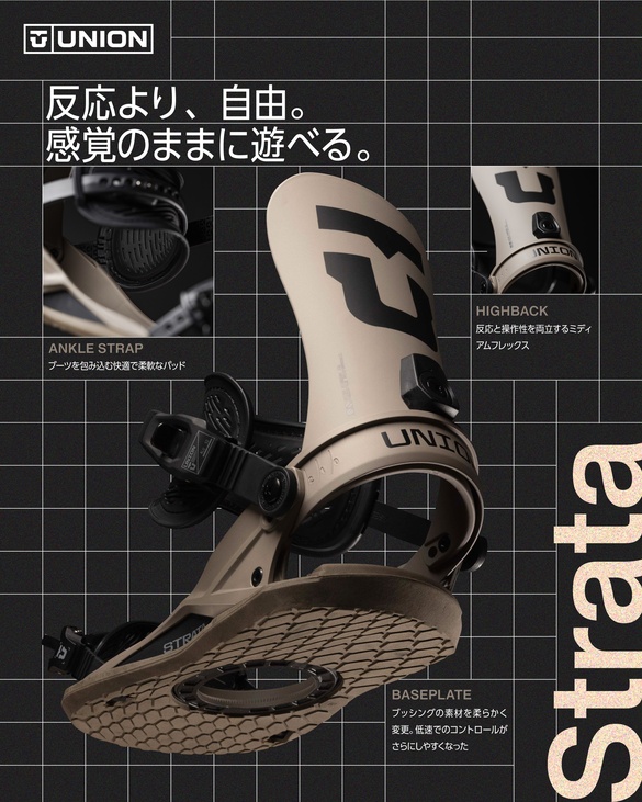 STRATAのテクノロジーについて02