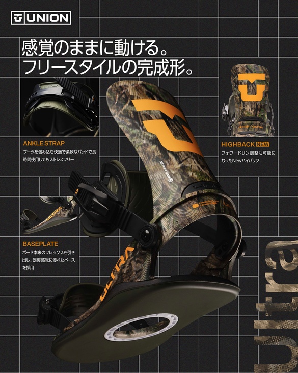 ULTRAのテクノロジーについて02