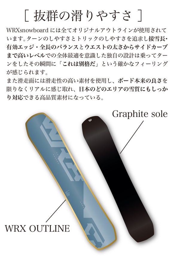 WRX/テクノロジー03