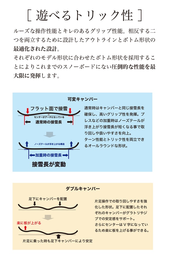 WRX/テクノロジー04